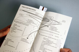 Matthieu Becker — Graphic Design